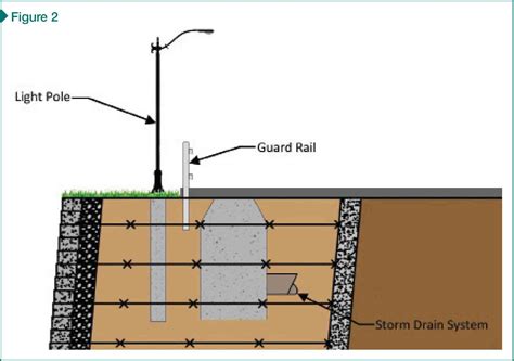 ¡Tierra y Construcción! Explorando el Potencial Incomparable del Tabique